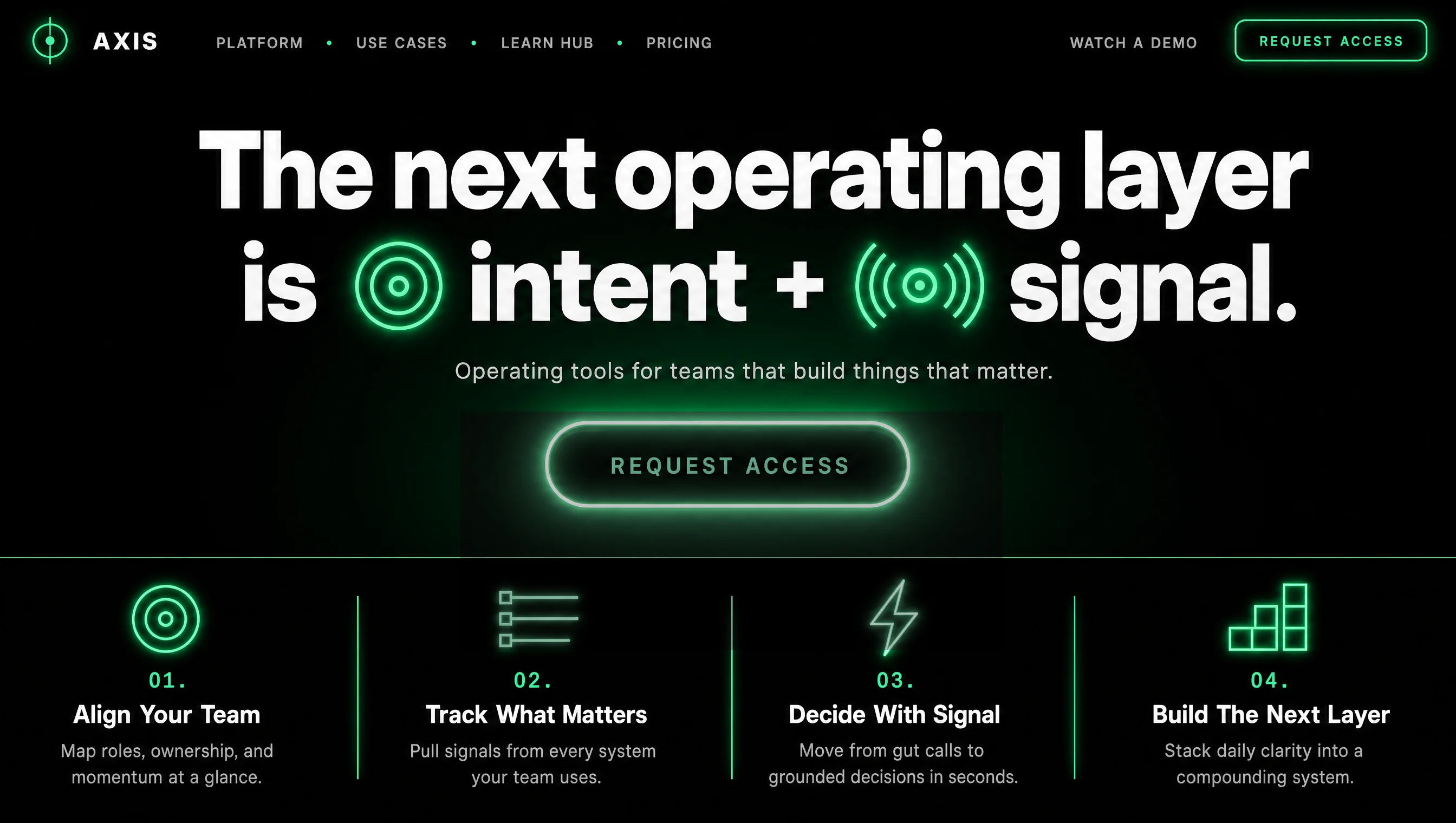 AXIS — SaaS portfolio mockup